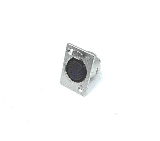 UTC Connector